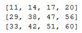 Figure 2.11 – Output of multiplying the X and Y matrices
