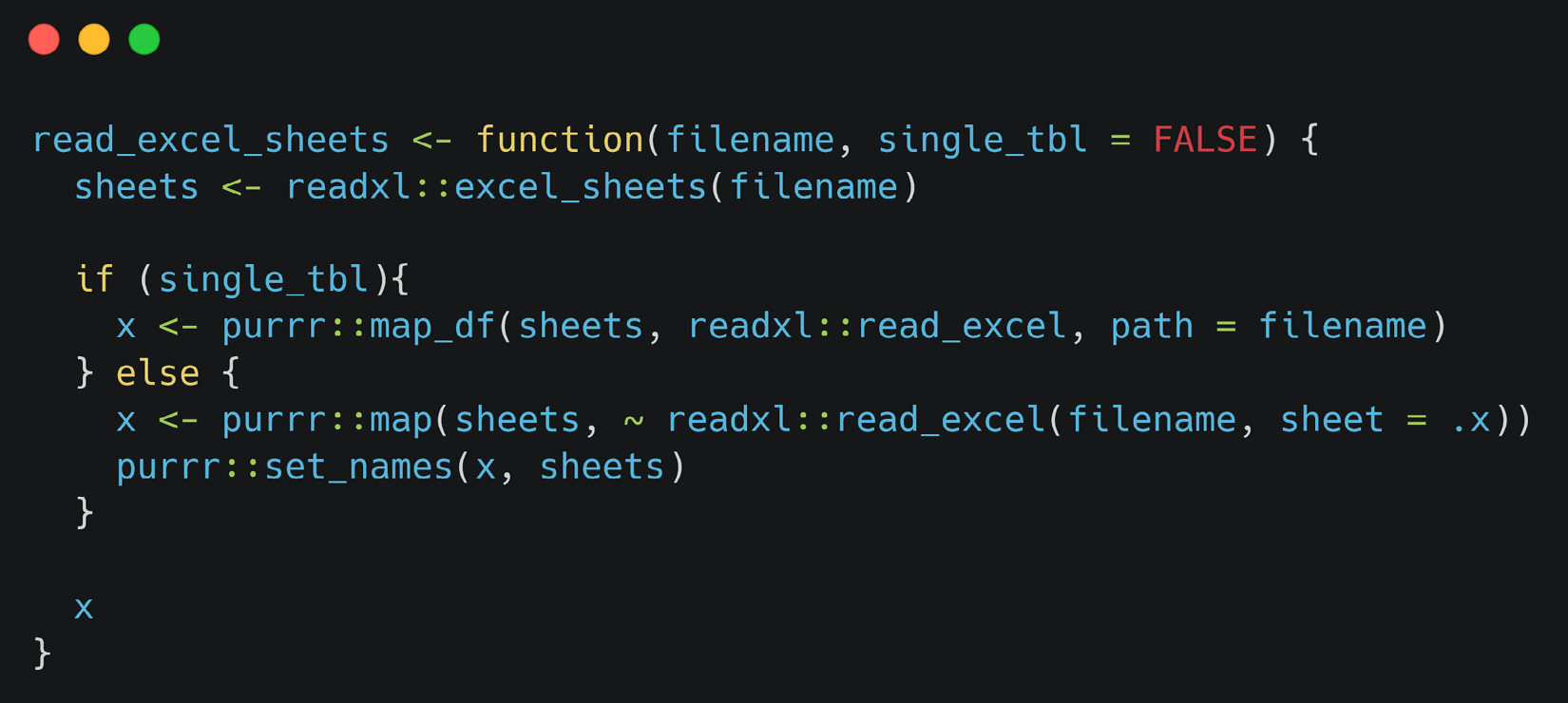 Figure 1.4 – Creating a function to read all the sheets into an Excel file at once – read_excel_sheets()