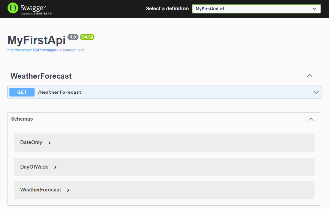 Figure 2.5 – Swagger UI