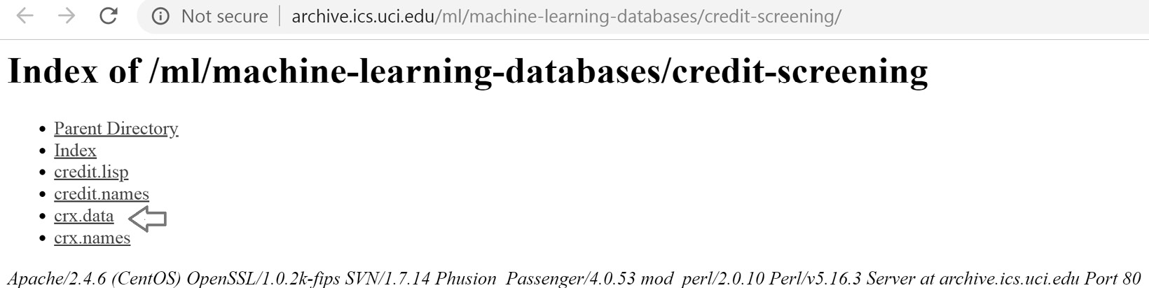 Archive ics uci 2024 machine learning databases