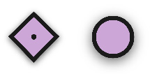 Figure 1.6: The Boolean input/output node connection