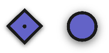 Figure 1.7: The vector input/output node connection