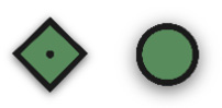 Figure 1.9: The integer input/output node connection