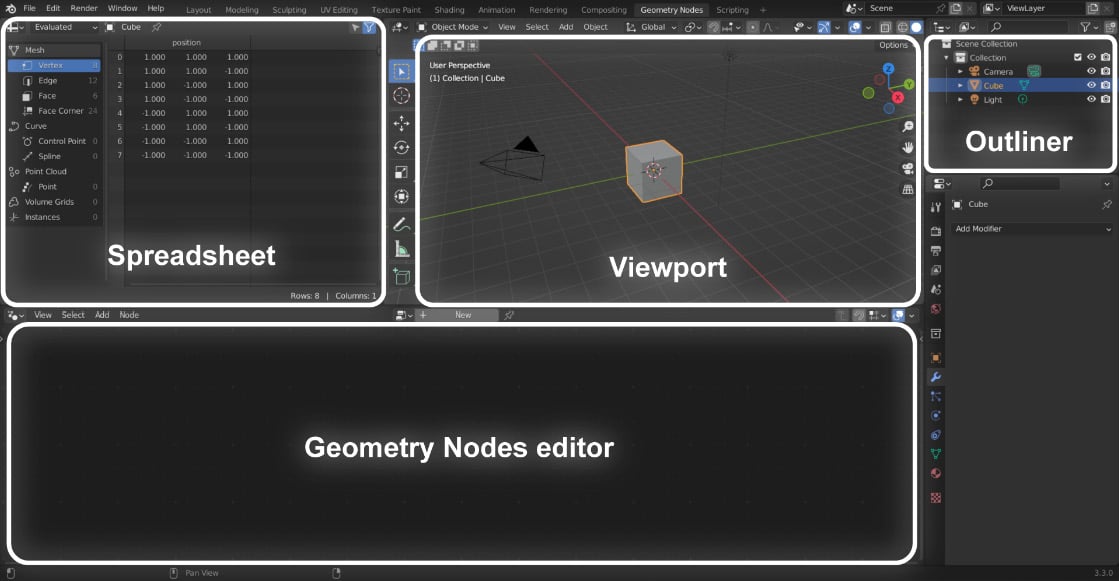 Figure 1.17: Geometry Node editor tab with info overlayed