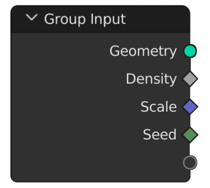 Figure 5.15: Group Inputs