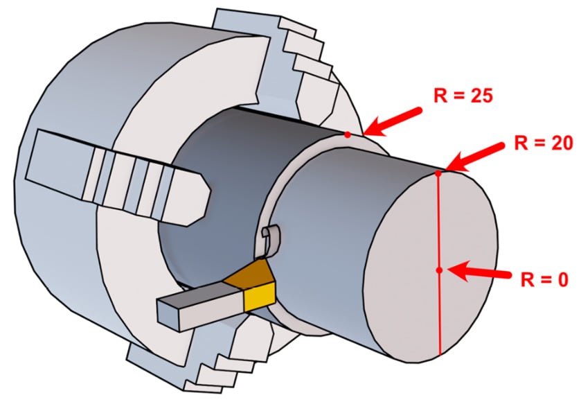 Figure 1.3: External machining example