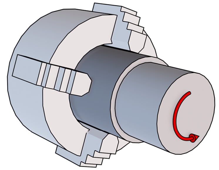 Figure 1.5: Turning-speed visualization