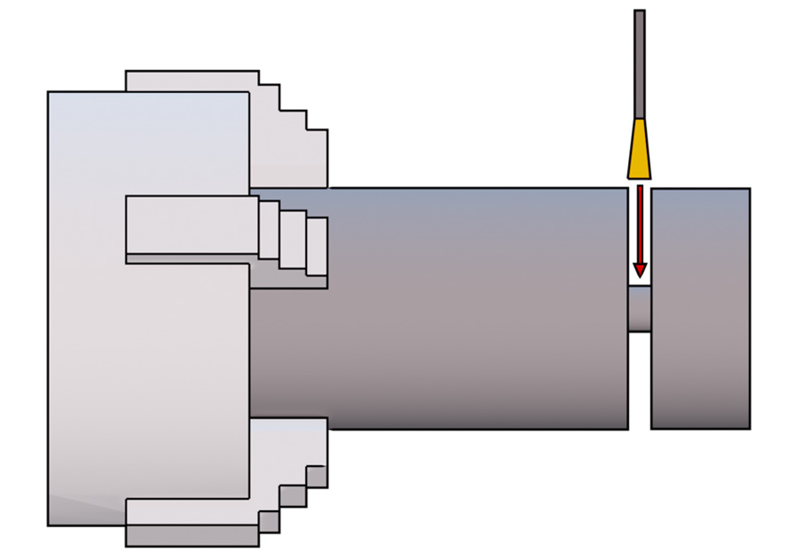 Figure 1.13: Plunging machining approach