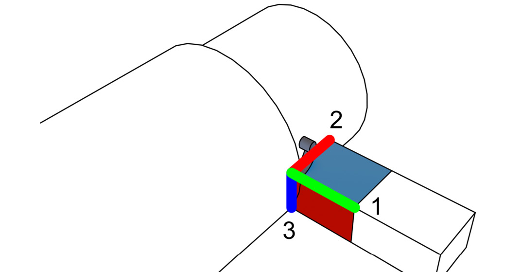 Figure 1.15: Main tool edges highlighted