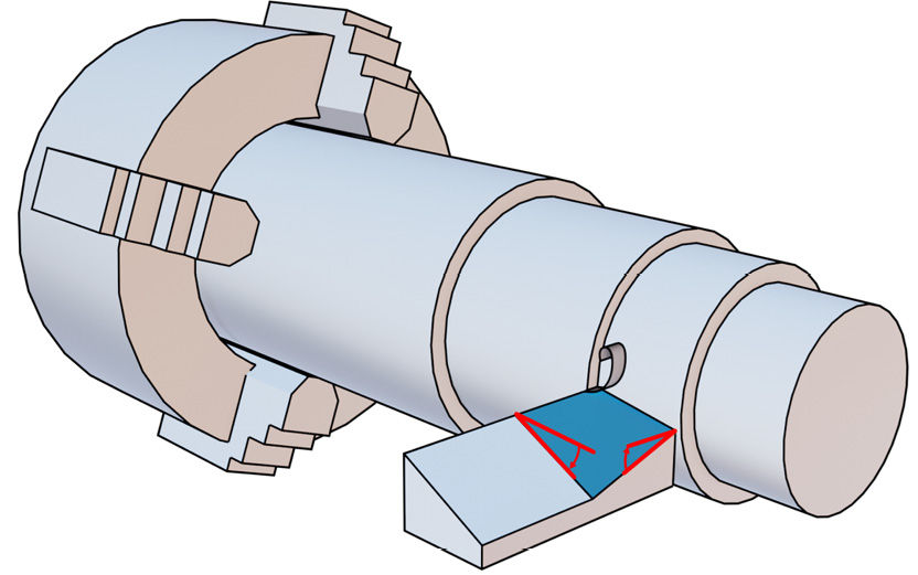 Figure 1.19: Rake angles