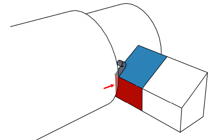 Figure 1.20: Friction area for a squared tool