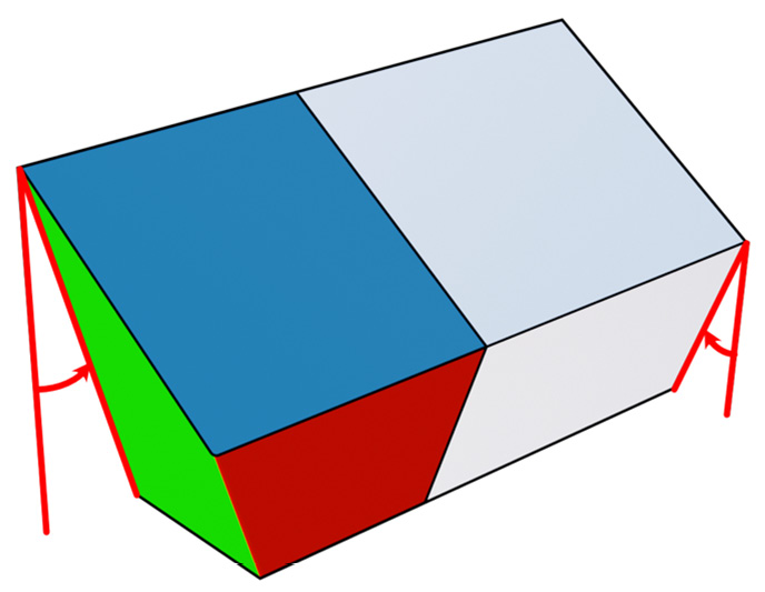 Figure 1.21: Relief angles displayed