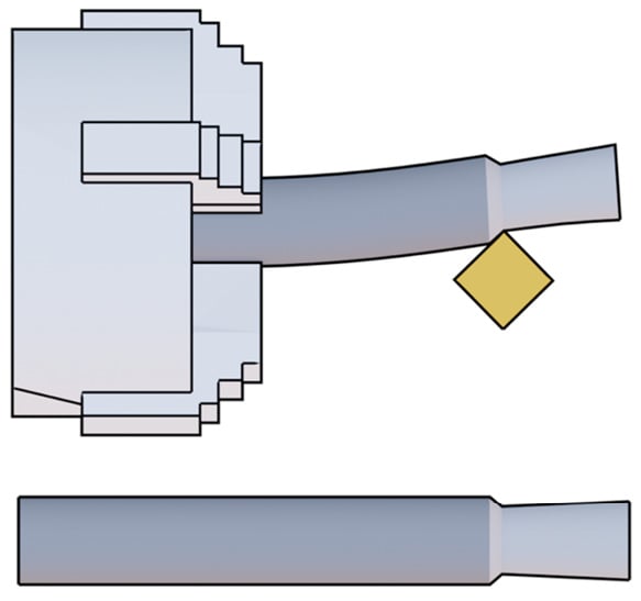 Figure 1.27: Bending