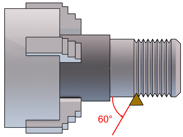 Figure 1.28: Threading operation displayed