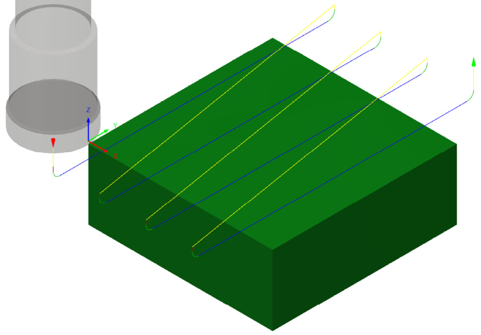 Figure 10.2: Face milling