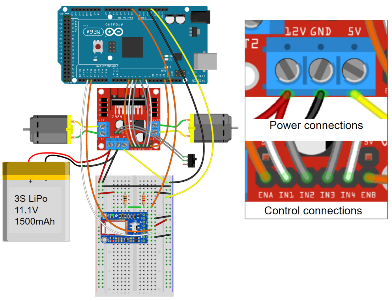 Figure 12.6 – Symbolic wiring diagram of the line-following robot with close-ups of the motor driver connections