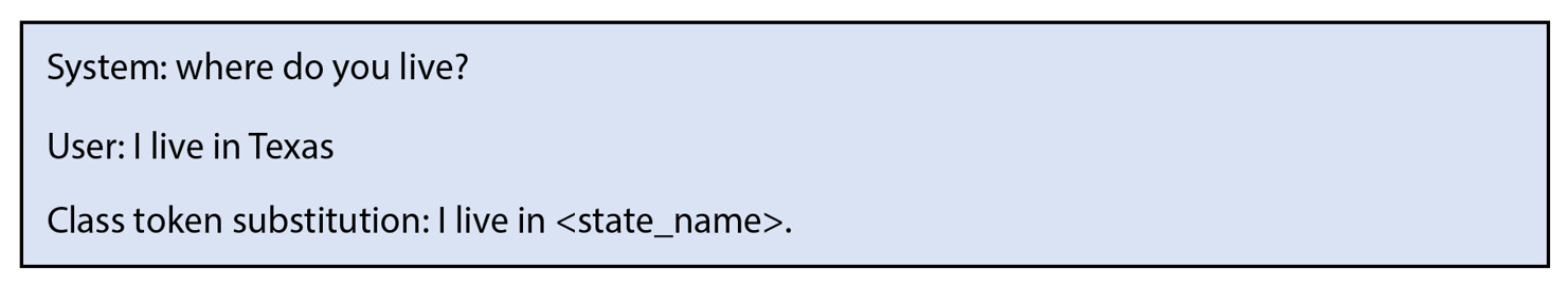 Figure 5.10 – Class token substitution