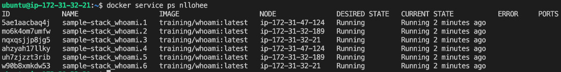 Figure 14.15 – Details of the whoami service