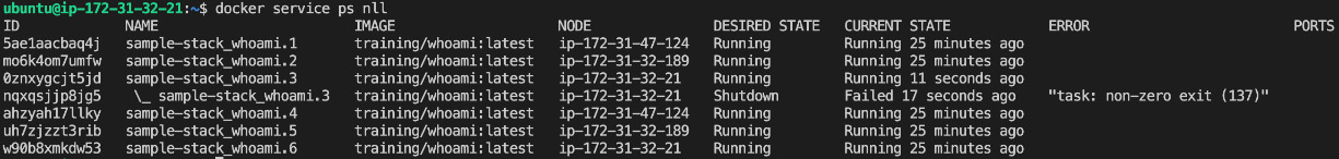 Figure 14.19 – Docker Swarm reconciling the desired state after one task failed