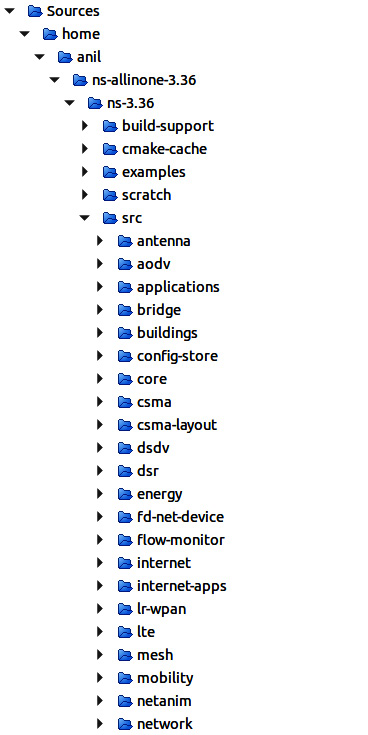 Figure 1.9 – The Code::Blocks editor Workspace