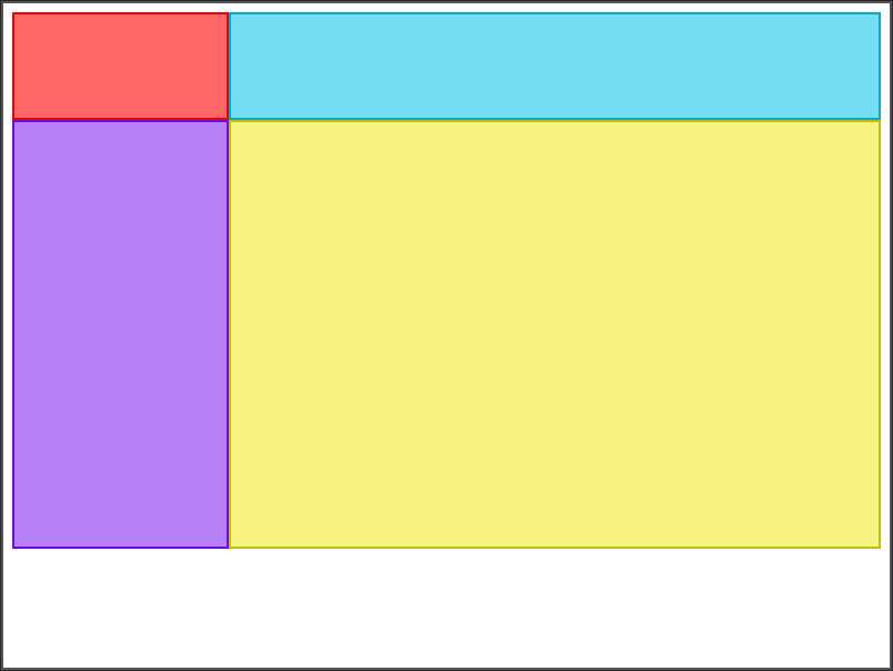 Figure 1.7 – Our accidental neoplasticism painting, using CSS on HTML