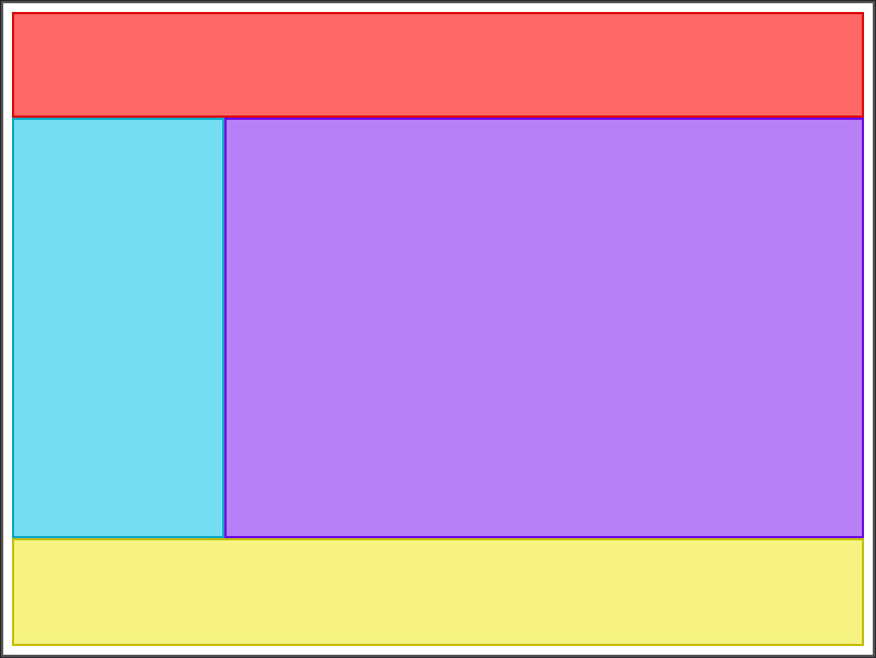 Figure 1.8 – The header, sidebar, content, and footer elements arranged