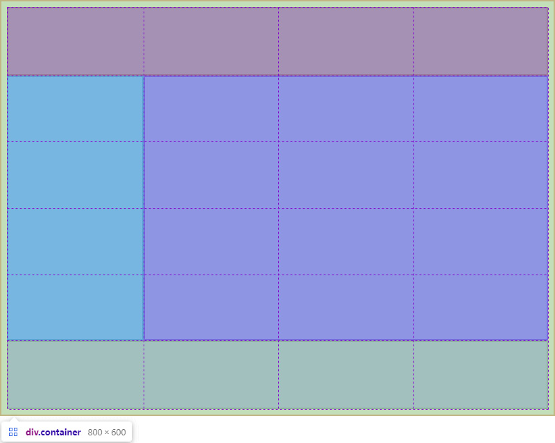 Figure 1.12 – How CSS Grid represents grid-area templates