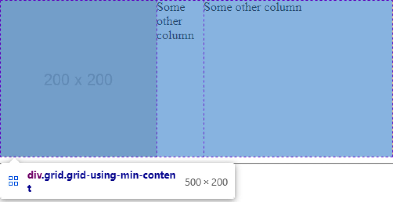 Figure 1.19 – An image resizing a grid cell