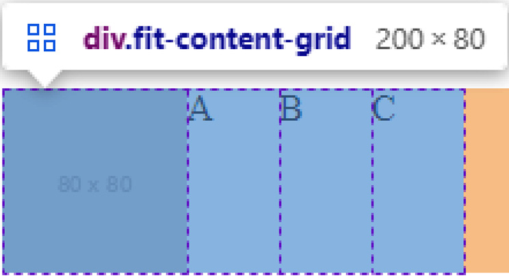 Figure 1.21 – A grid using fit-content to allow a cell to grow if the content does not fit