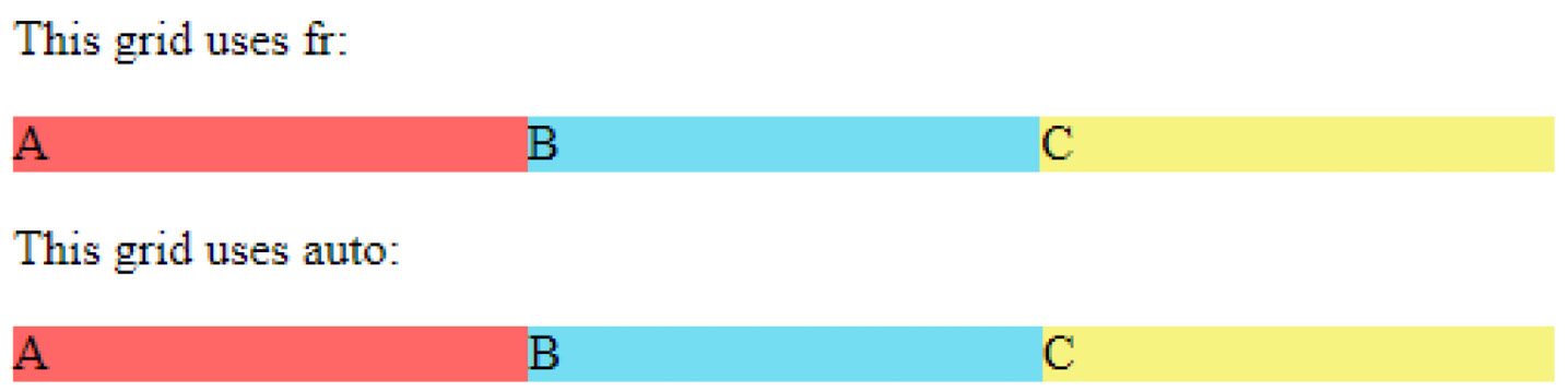 Figure 1.22 – Two grids: one of them uses fr units, and the other uses the auto keyword