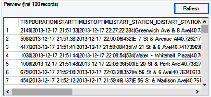 Figure 2.12: Contents with the wrong delimiter