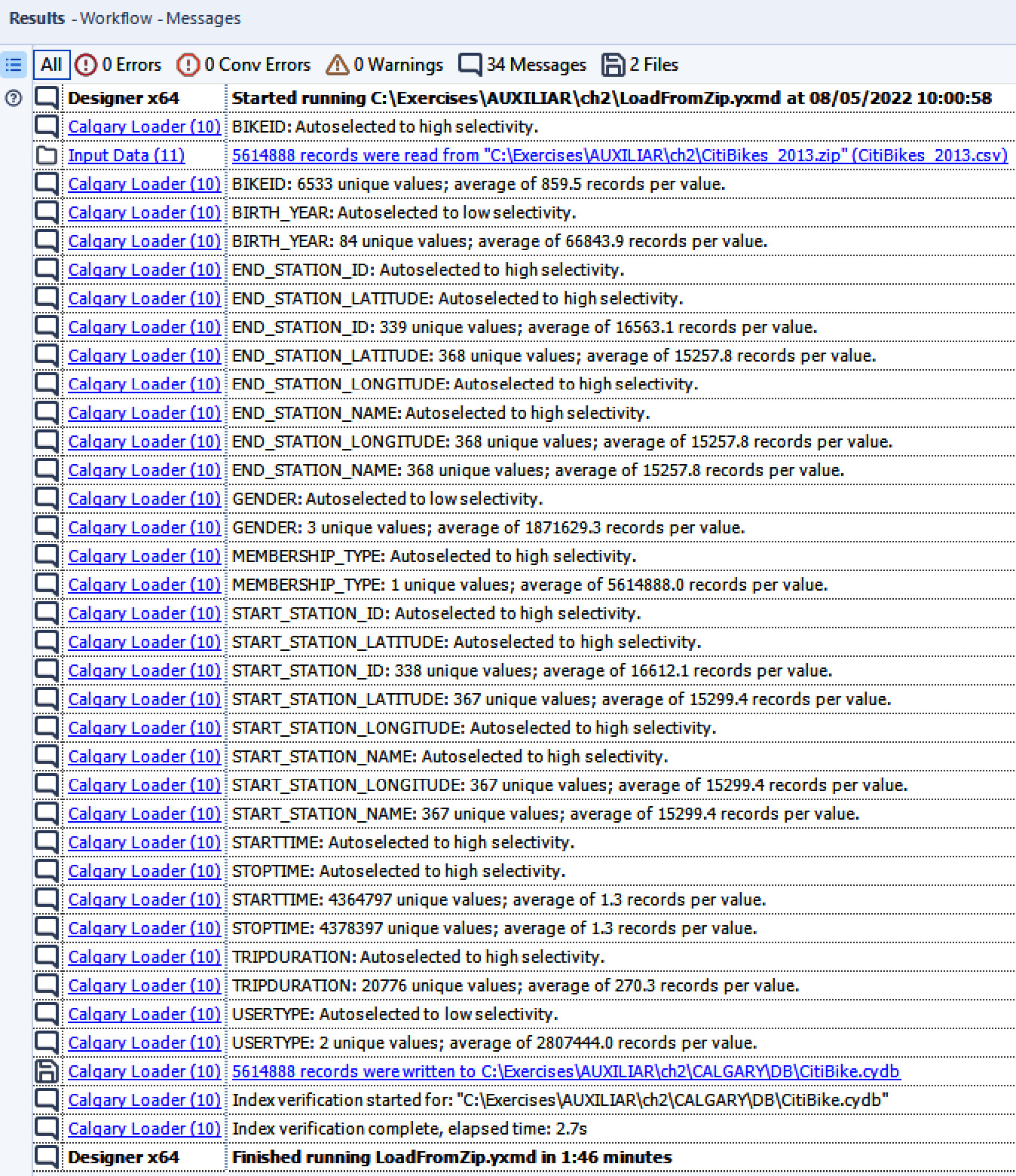 Figure 2.17: Results of running the workflow