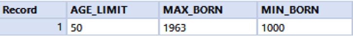 Figure 2.24: Input data enriched