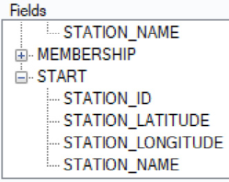 Figure 2.27: Fields grouped by prefix