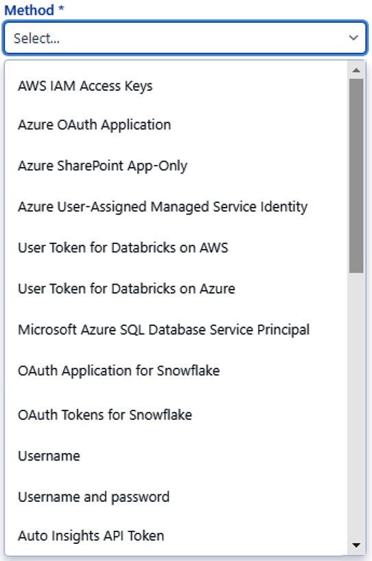 Figure 2.33: Credential Method options