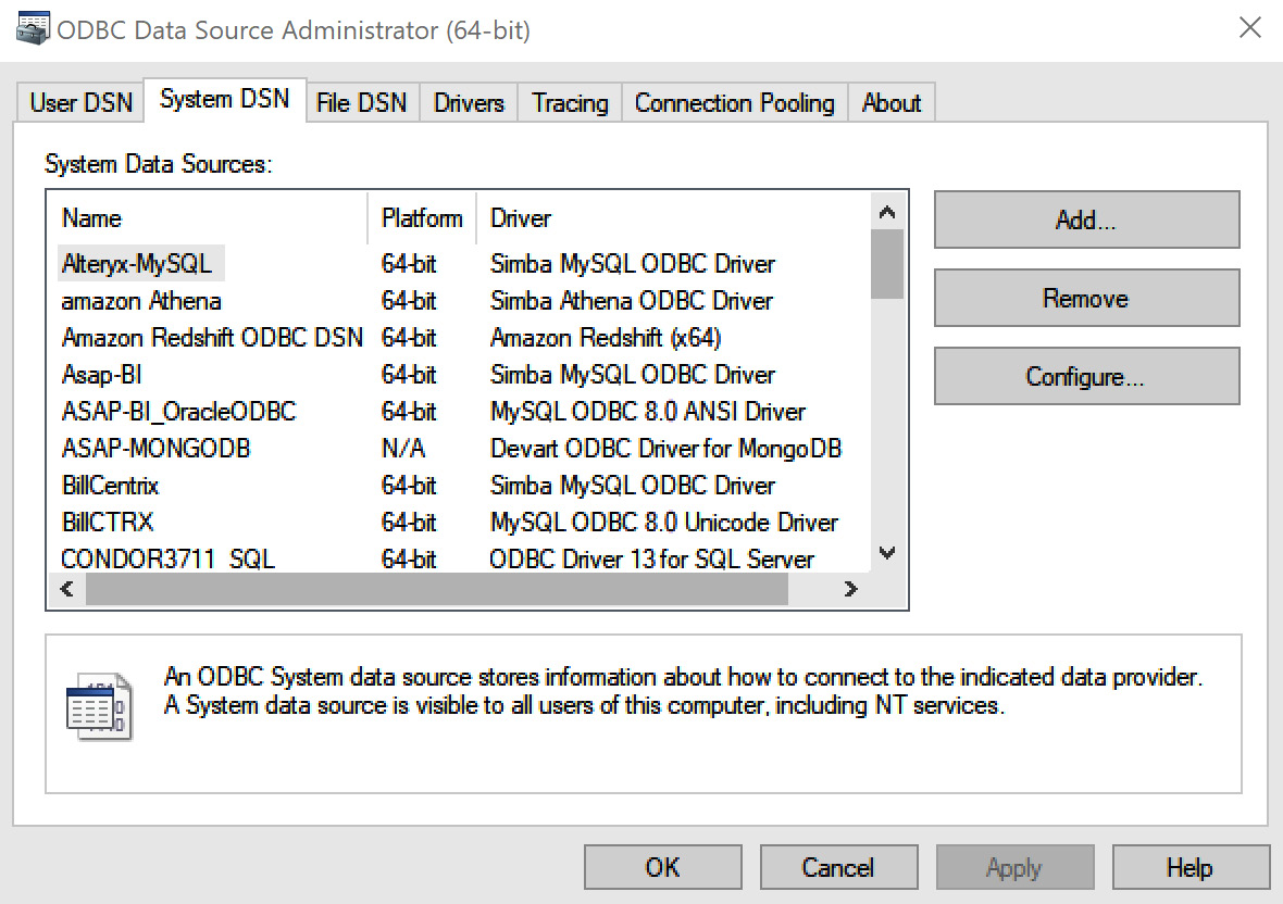 Figure 2.46: ODBC Data Source Administrator