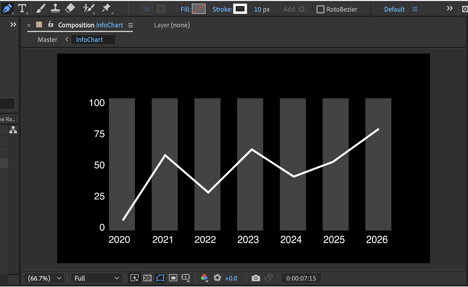 Figure 4.39: Graph Line created using the Pen tool