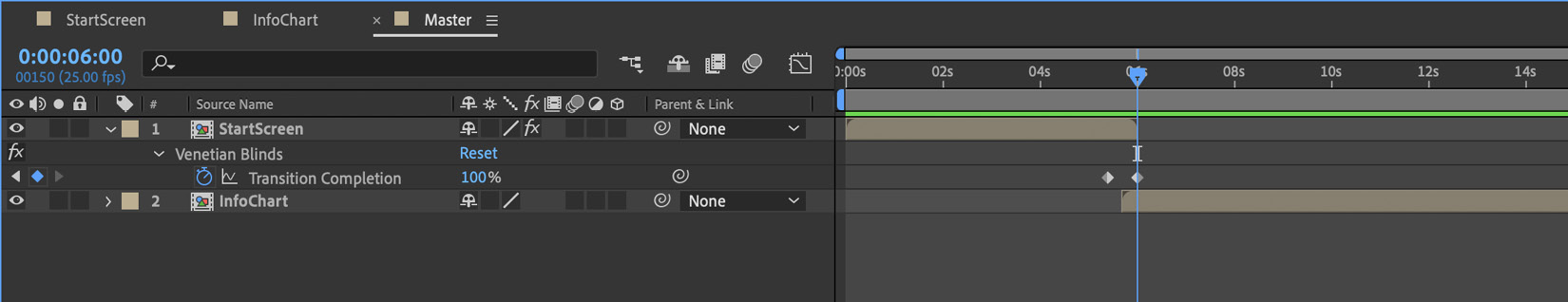 Figure 4.62: Venetian Blinds effect animation