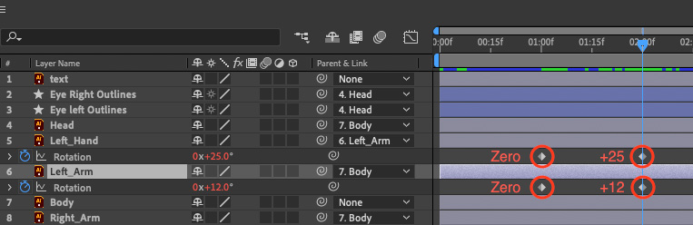 Figure 5.14: The Left_Arm and Left_Hand layers’ animations