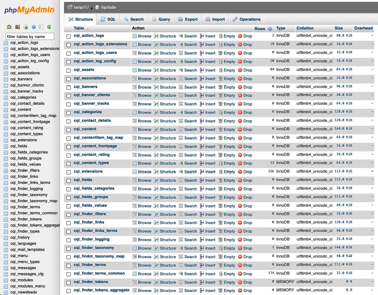 Figure 1.3 – Joomla! tables after installing Joomla!