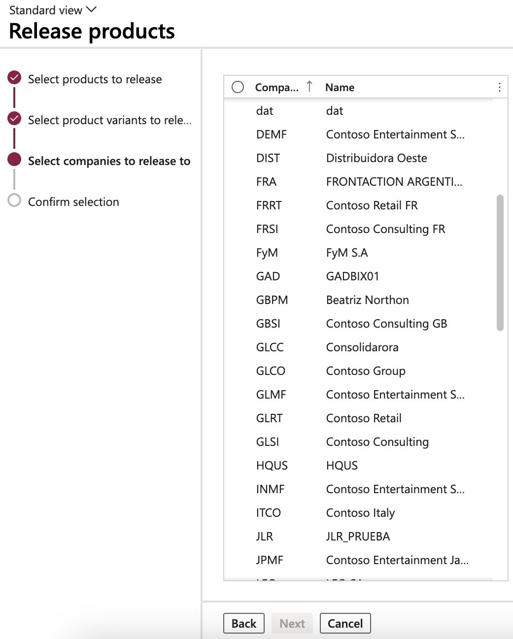 Figure 2.6 – Releasing a product to legal entities