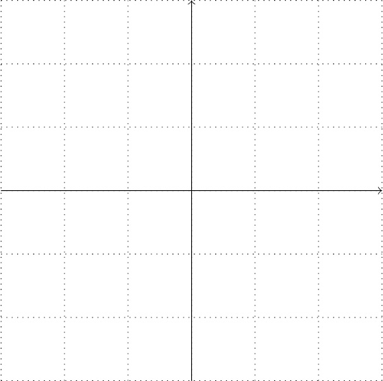 Figure 2.1 – A rectangular grid