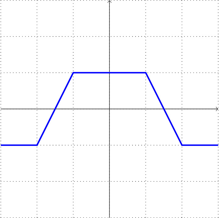 How can I draw isometric dot paper with a scale size of 1cm with TikZ? -  TeX - LaTeX Stack Exchange