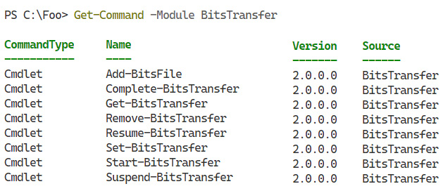 Figure 2.11 – Discovering commands in a module