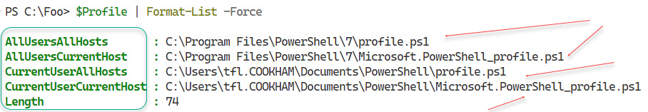 Figure 2.14 – Profile file locations