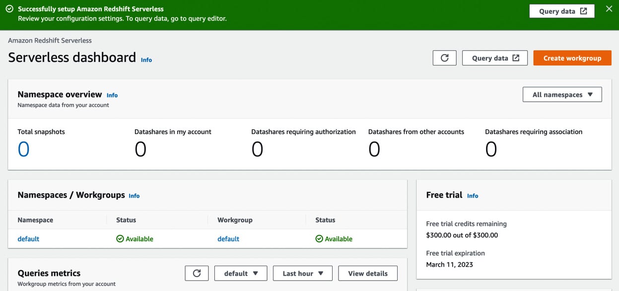 Figure 1.13 – Serverless dashboard showing your namespace and workgroup