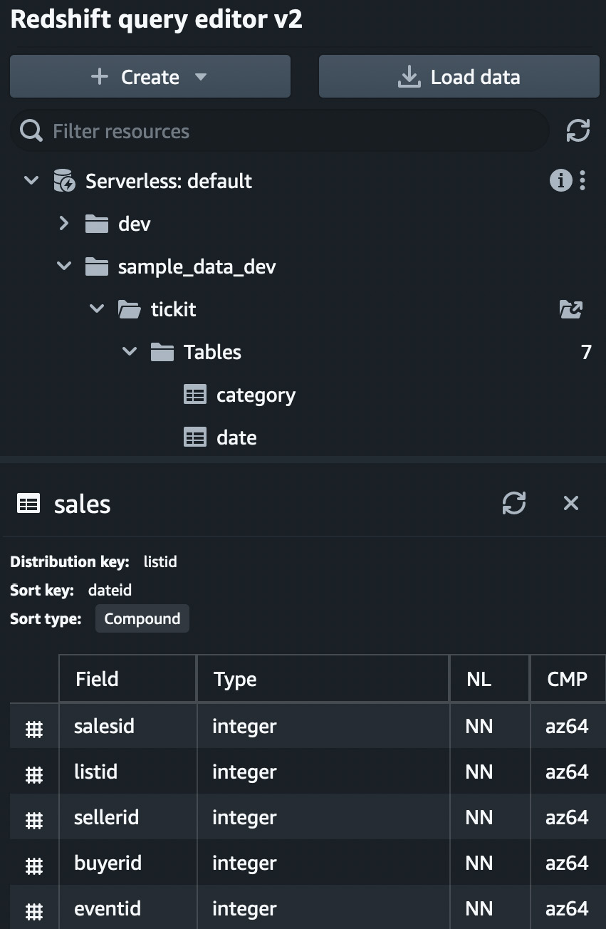 Figure 1.22 – Table definitions