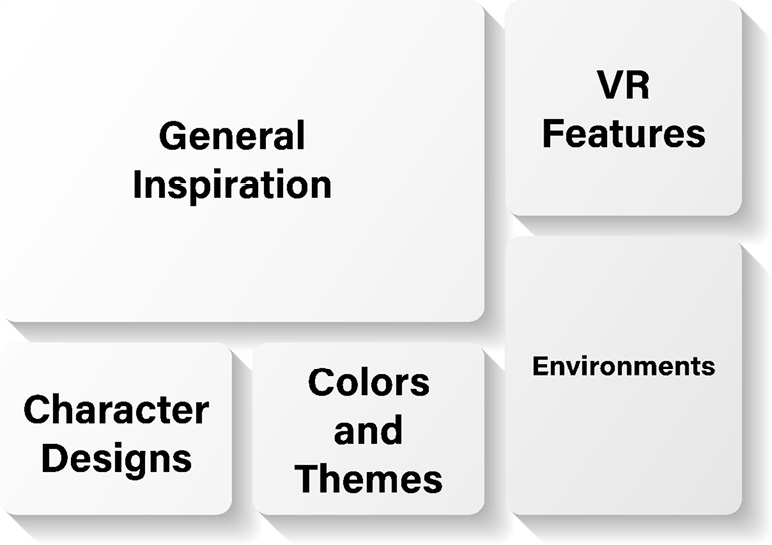 Figure 1.4 – Mood board example