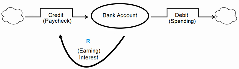 Diagram  Description automatically generated