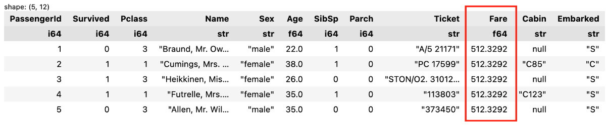 Figure 1.27 – A new column with the same name as the base column